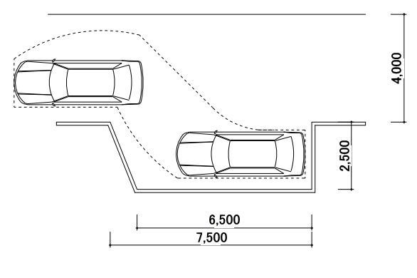 車と前面道路の関係 最低推奨ガレージ寸法 縦列駐車