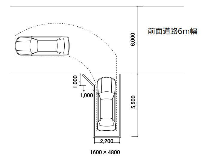 車と前面道路の関係 最低推奨ガレージ寸法 前面道路6m幅